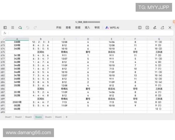 北京快乐8开奖最新结果与号码走势分析
