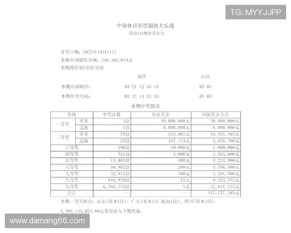 安徽大乐透最新开奖结果今日揭晓